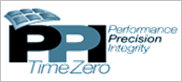PPI